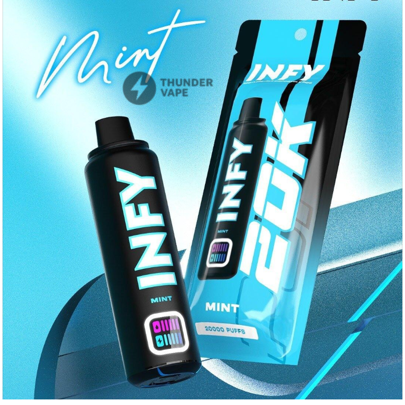 Infy-20k-Mint