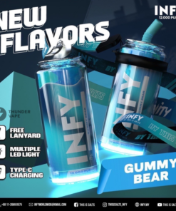 Infy12k-GummyBear