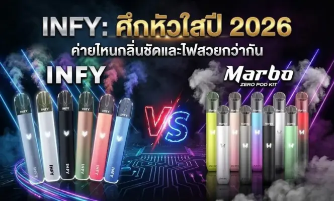 Marbo Zero vs INFY 2026