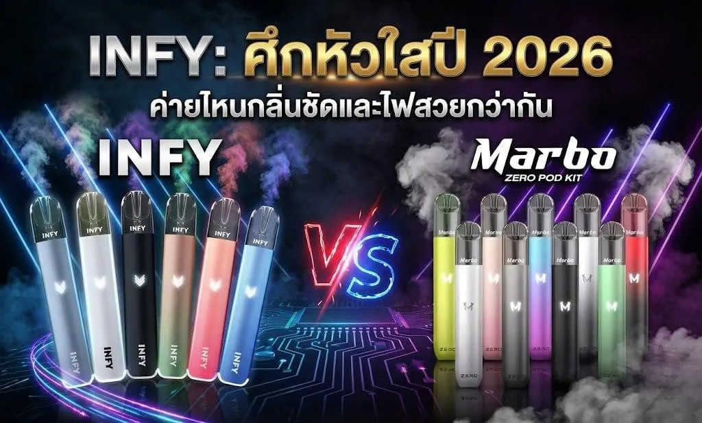 Marbo Zero vs INFY 2026