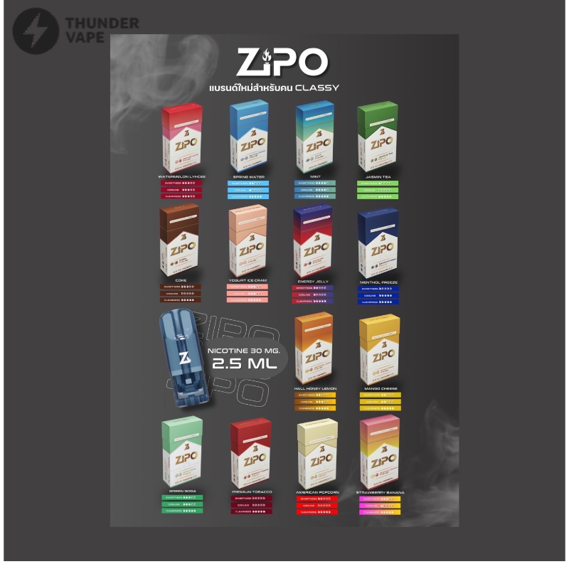 Zipo-All-Flavors